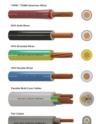 كابلات واسلاك كهرباء